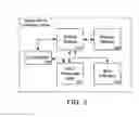Fig. 04 - System and method for providing call-back options