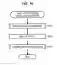 Fig. 17 - Sound processing apparatus, method, and program