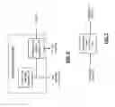 Fig. 07 - Elliptic curve cryptography with fragmented key processing and methods for use therewith