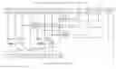 Fig. 01 - Integrated cryptographic module providing confidentiality and integrity