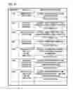 Fig. 42 - Functional encryption applied system, information output apparatus, information processing apparatus, encryption protocol execution method, information output method, information processing method, program and recording medium