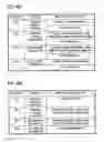 Fig. 50 - Functional encryption applied system, information output apparatus, information processing apparatus, encryption protocol execution method, information output method, information processing method, program and recording medium