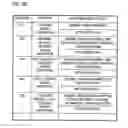 Fig. 51 - Functional encryption applied system, information output apparatus, information processing apparatus, encryption protocol execution method, information output method, information processing method, program and recording medium