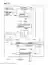 Fig. 55 - Functional encryption applied system, information output apparatus, information processing apparatus, encryption protocol execution method, information output method, information processing method, program and recording medium