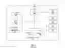 Fig. 02 - System and method for implementing a trusted dynamic launch and trusted platform module (TPM) using secure enclaves