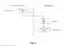 Fig. 05 - System and method for implementing a trusted dynamic launch and trusted platform module (TPM) using secure enclaves