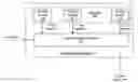 Fig. 01 - Cryptography module for use with fragmented key and methods for use therewith