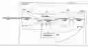 Fig. 01 - Systems and methods for distributing and securing data