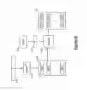 Fig. 11 - Systems and methods for distributing and securing data