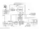 Fig. 01 - On-demand switched content encryption