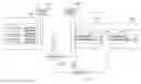 Fig. 01 - METHOD AND SYSTEM FOR PROVIDING LAYERED ACCESS CONTROL FOR SCALABLE MEDIA