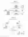 Fig. 02 - METHOD AND SYSTEM FOR PROVIDING LAYERED ACCESS CONTROL FOR SCALABLE MEDIA