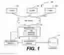 Fig. 02 - SESSION SECURE WEB CONTENT DELIVERY