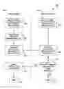 Fig. 01 - Wireless communication system and method