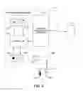 Fig. 03 - Wireless communication system and method