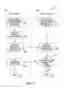 Fig. 04 - Wireless communication system and method