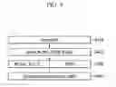 Fig. 05 - Method and apparatus for supporting security in muliticast communication