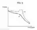 Fig. 05 - Noise reduction apparatus and method, and program