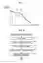 Fig. 07 - Noise reduction apparatus and method, and program