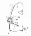 Fig. 01 - Headset with rotatable earphone housing
