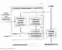 Fig. 01 - Calculating and adjusting the perceived loudness and/or the perceived spectral balance of an audio signal