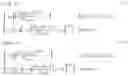 Fig. 11 - Calculating and adjusting the perceived loudness and/or the perceived spectral balance of an audio signal