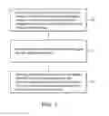 Fig. 04 - Audio interface device and method