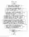 Fig. 11 - Digital watermark embedding apparatus, digital watermark embedding method, and digital watermark detection apparatus