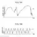 Fig. 14 - Digital watermark embedding apparatus, digital watermark embedding method, and digital watermark detection apparatus