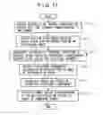 Fig. 16 - Digital watermark embedding apparatus, digital watermark embedding method, and digital watermark detection apparatus
