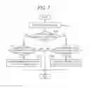 Fig. 10 - APPARATUS AND METHOD FOR RECOGNIZING MULTI-USER INTERACTIONS
