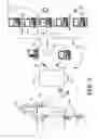Fig. 03 - SECURITY USE RESTRICTIONS FOR A MEDICAL COMMUNICATION MODULE AND HOST DEVICE