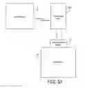 Fig. 09 - SECURITY USE RESTRICTIONS FOR A MEDICAL COMMUNICATION MODULE AND HOST DEVICE