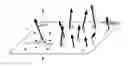 Fig. 01 - Object processing employing movement