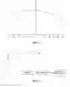 Fig. 05 - Object processing employing movement
