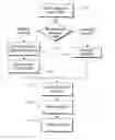 Fig. 01 - Image capture and identification system and process