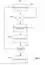 Fig. 07 - Systems and methods for detecting a tilt angle from a depth image