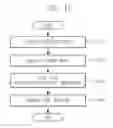 Fig. 11 - CONTEXT-AWARE METHOD AND APPARATUS BASED ON FUSION OF DATA OF IMAGE SENSOR AND DISTANCE SENSOR