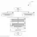 Fig. 01 - System and method for comparing documents