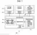 Fig. 02 - Systems and methods for image handling and presentation
