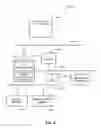 Fig. 05 - Systems and methods for image handling and presentation