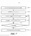 Fig. 08 - Time-domain estimator for image reconstruction