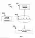 Fig. 08 - Non-Invasive Imaging-Based Prostate Cancer Prediction