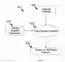 Fig. 09 - Non-Invasive Imaging-Based Prostate Cancer Prediction