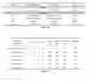 Fig. 17 - Non-Invasive Imaging-Based Prostate Cancer Prediction