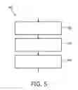 Fig. 06 - System and method for determining a property of blur in a blurred image