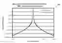 Fig. 01 - INTRA-DETECTOR SCATTER CORRECTION