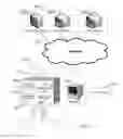 Fig. 03 - Enhanced note processing