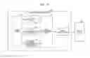 Fig. 18 - IMAGE PROCESSING DEVICE, IMAGE PROCESSING METHOD, AND PROGRAM