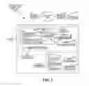 Fig. 02 - Matching text to images